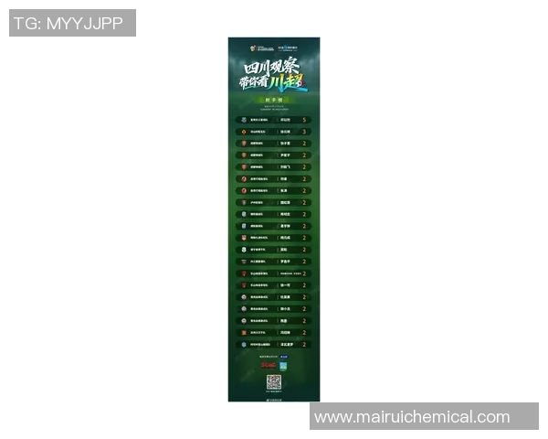 成都足球队在全国速度排行榜中荣登第六名展现出强劲实力与潜力